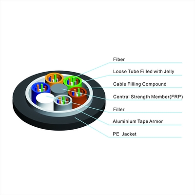 4-144 Core GYTA Fiber Optic Cable Single Mode Multi Mode Outdoor