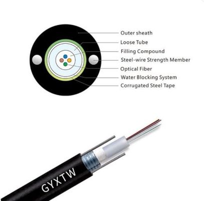 GYXTW G652d Armored 8 Core Duct Fiber Optic Cable