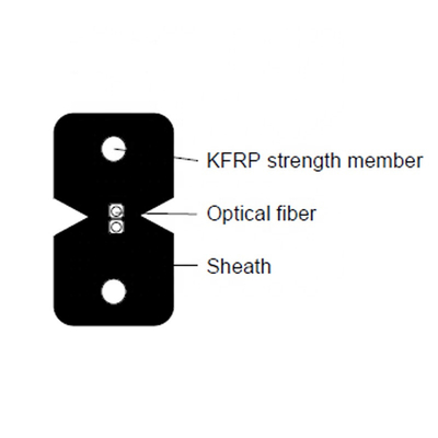 FTTH LSZH Jacket G657A Fiber Optic Cable GJXH/GJXFH Flat Cable