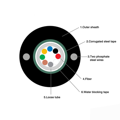 GYXTW Single Mode Armoured Optical Fiber Support Cable 4 Core