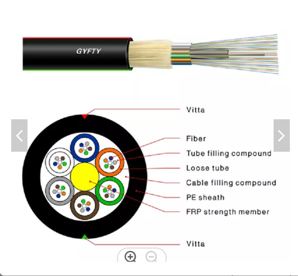 GYFTY Outdoor Aerial 24 48 Core Fiber Optic Cable With FRP Strength Member