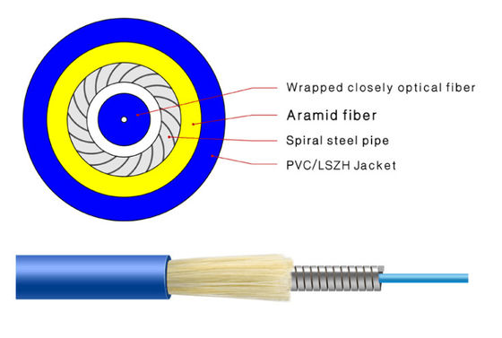 Indoor Aramid Yarn FRP Strength 4 Core Fiber Optic Cable