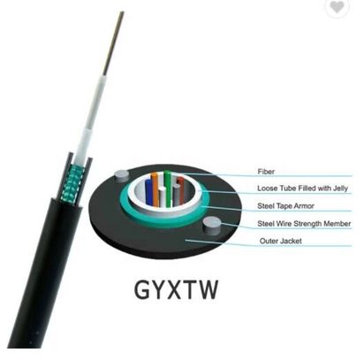 GYXTW Armored Fiber Optic Cable Types Direct Burial Cable