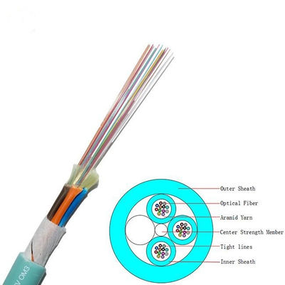 GJFJV OM3 36 Core Tight Buffer Indoor Fiber Optic Cable