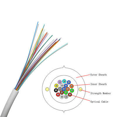 GJFZY 72 Core 1km FRP Strength Member Fiber Optic Cable