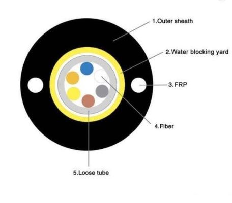Single Mode GYXTW G657A Armoured Outdoor Cable