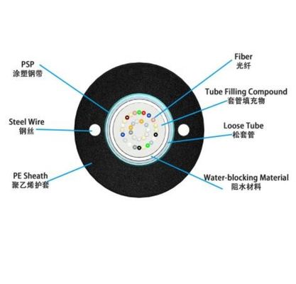 2km Loose Tube GYXTW G652d Fiber Optic Cable