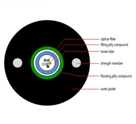 GYXTW 2 4 6 8 12 Core Indoor Outdoor Fiber Optic Cable