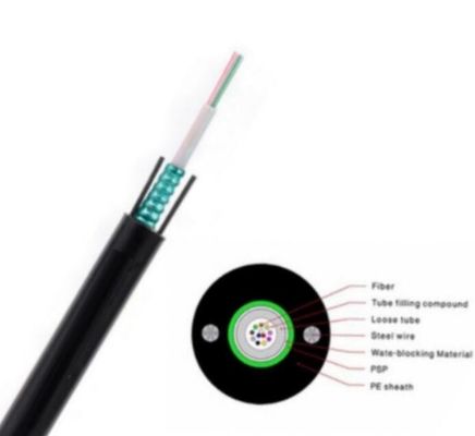 GYXTW Uni-tube Armored single mode fiber optic cable