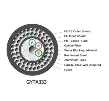 Submarine GYTA33 24 48 72 Core Direct Burial Fiber Optic Cable