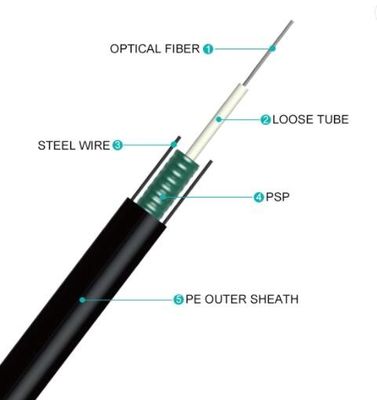 2 4 6 8 12 16 24 Core GYXTW SM MM FOC Armoured Cable