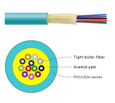 FTTH Multimode OM5 24 Strand Indoor Fiber Optic Cable