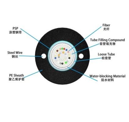 4 8 12 Core GYXTW Outdoor Fiber Optic Cable For Communication