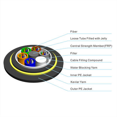 Single Mode 12 Core 100m Span Aerial ADSS Fiber Optic Cable