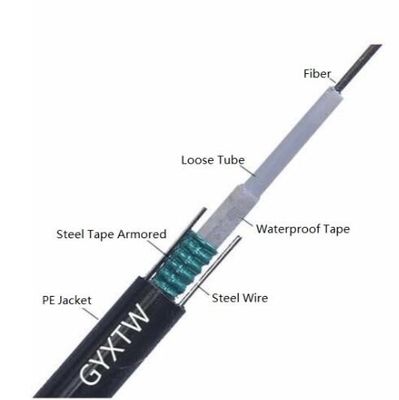 12 Core GYXTW Waterproof Direct Burial Multimode Fiber Optic Cable