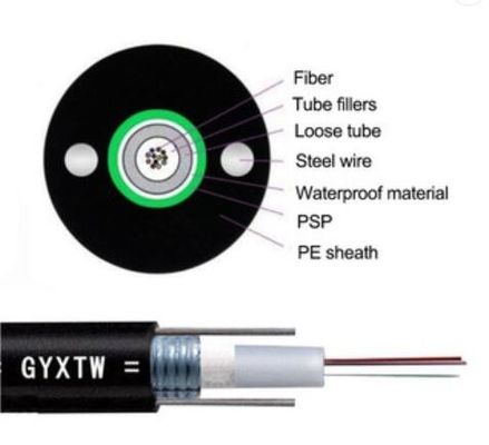 GYXTW G652d Armored 8 Core Duct Fiber Optic Cable
