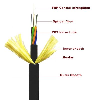 Double Jacket OS1 OS2 Aerial Dielectric 48 Core ADSS Fiber Optic Cable