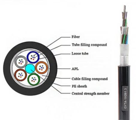High quality high strength GYTA fiber optic cable Burial fiber optic cable
