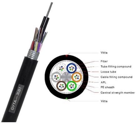 G657a GYTA Direct Burial Armored Outdoor Fiber Optic Cable