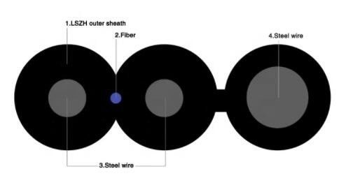 GJYXFCH G657A SM 1 Core 1KM FTTH Drop Fiber Optic Cable