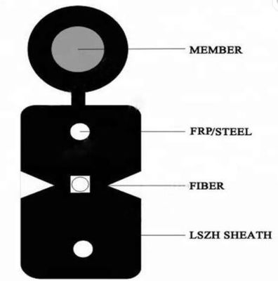 GJYXFCH G657A SM 1 Core 1KM FTTH Drop Fiber Optic Cable