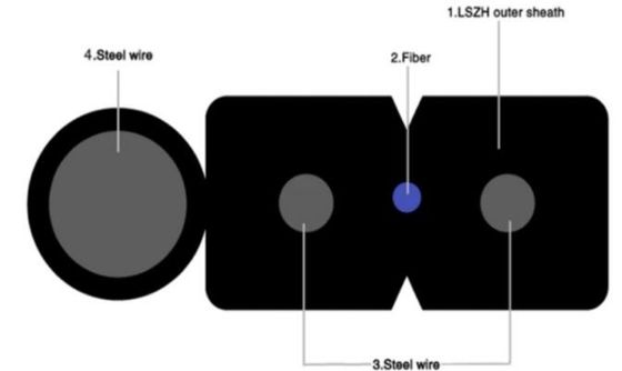 1 Core FTTH Drop Cable