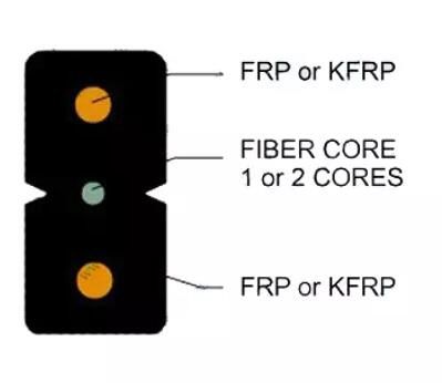 1 Core FTTH Drop Cable