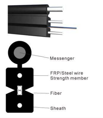 GJYXCH-1B6 G657A2 1 Core FTTH Optical Fiber Drop Cable With Messenger