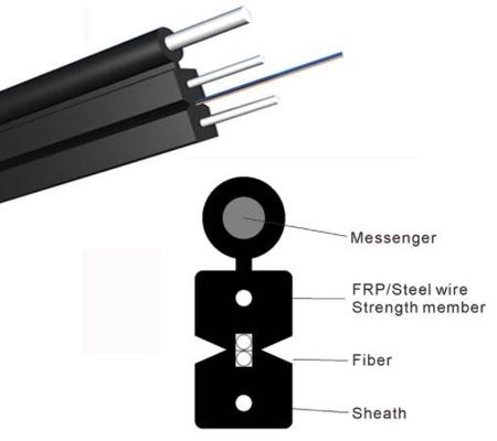 GJYXCH-1B6 G657A2 1 Core FTTH Optical Fiber Drop Cable With Messenger