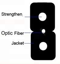 1 Core FTTH SC Drop Cable Fiber Optic Patch Cord