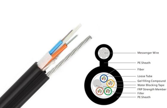 GYFTC8Y Non Metallic Self Supporting Aerial Figure 8 Fiber Optic Cable