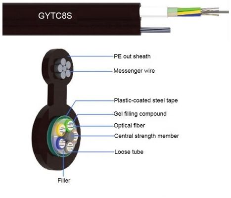 Self Supporting Aerial FTTH GYXTC8S Fig 8 Fiber Optic Drop Cable