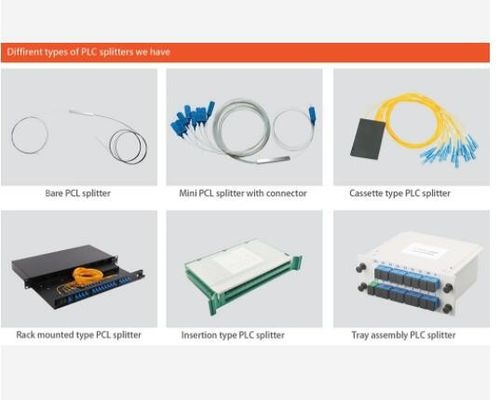 1*2 4 8 16 32 64 SM 0.9mm SC APC Connector Fiber Optic PLC Splitter