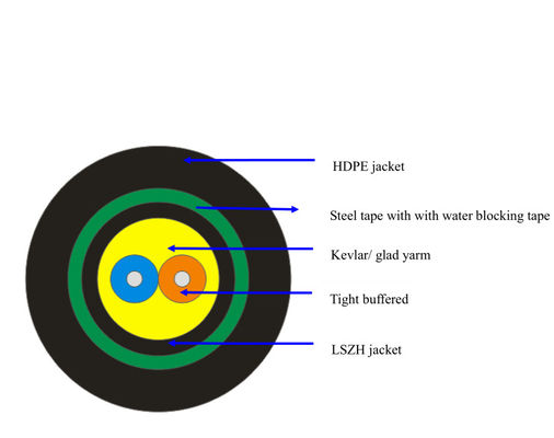 8.2mm 2 Cores Outdoor FOC Fiber Optic Cable With 0.9mm Tight Buffered Cable