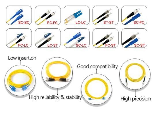 OM1 Simplex Duplex G652D 3m LSZH Fiber Optic Patch Cord