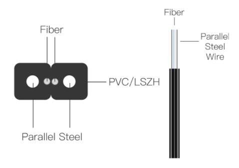 1 Core FTTH Single Mode Indoor Fiber Optic Cable With LSZH Jacket