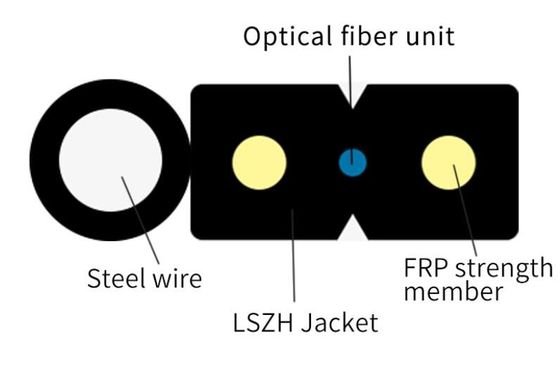 Self Supporting Aerial Figure 8 Indoor FTTH Fiber Optic Cable