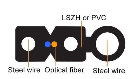 Outdoor Indoor 1 Core 2 Core FTTH Drop Cable With Messenger