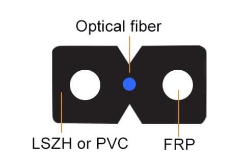 Outdoor Indoor 1 Core 2 Core FTTH Drop Cable With Messenger