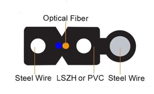 Outdoor Indoor 1 Core 2 Core FTTH Drop Cable With Messenger