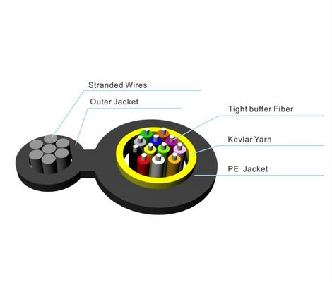2 Core Self Supporting Tight Buffer Round FTTH Drop Cable