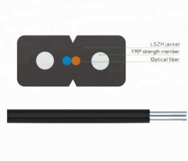GYTS GYFTY GJYXCH GYXTW ADSS FTTH Fiber Optic Cable