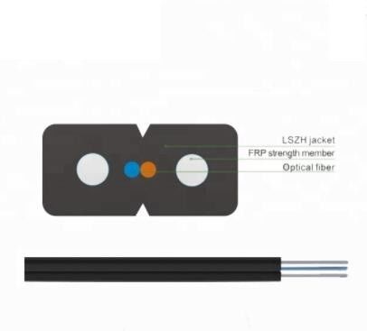 GYTS GYFTY GJYXCH GYXTW ADSS FTTH Fiber Optic Cable