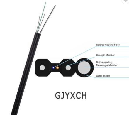 Single Mode GJXFH GJXH FTTH Fiber Optic Patch Cord