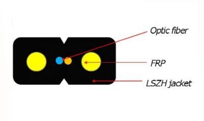 FTTH Self Supporting FRP GFRP KFRP Fiber Optic Drop Cable