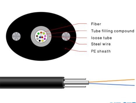 2 4 6 8 10 12 Core Indoor Outdoor Micro FTTH Drop Cable