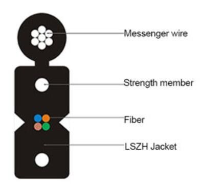 Self Supporting Bow Type 1 2 4 6 8 12 Core FTTH Fiber Optic Cable GJXFH GJXH