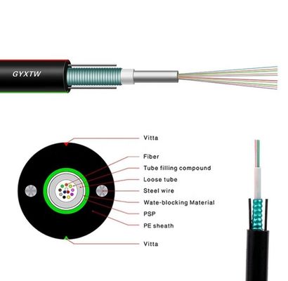 12 Core Outdoor Singlemode GYXTW Fiber Optic Cable