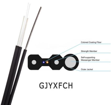 LSZH Jacket GJYXCH GJYXFCH Fiber Optic Cable For FTTH