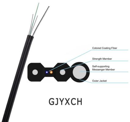LSZH Jacket GJYXCH GJYXFCH Fiber Optic Cable For FTTH